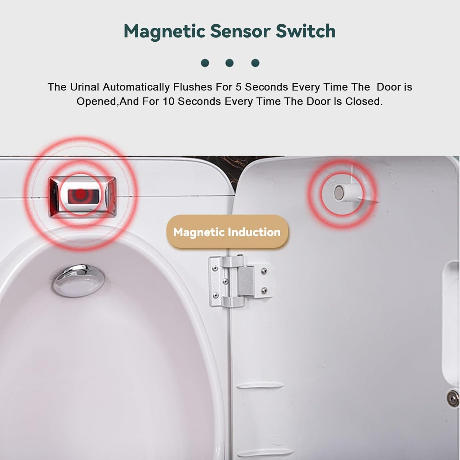 Wall-Mounted Urinal Trough for Men Commercial Urinal Waterless Urinals for Men Intelligent Flushing Male Toilet Plastic Urinals with Cover for Garage/Men Bathroom/Car/Trave