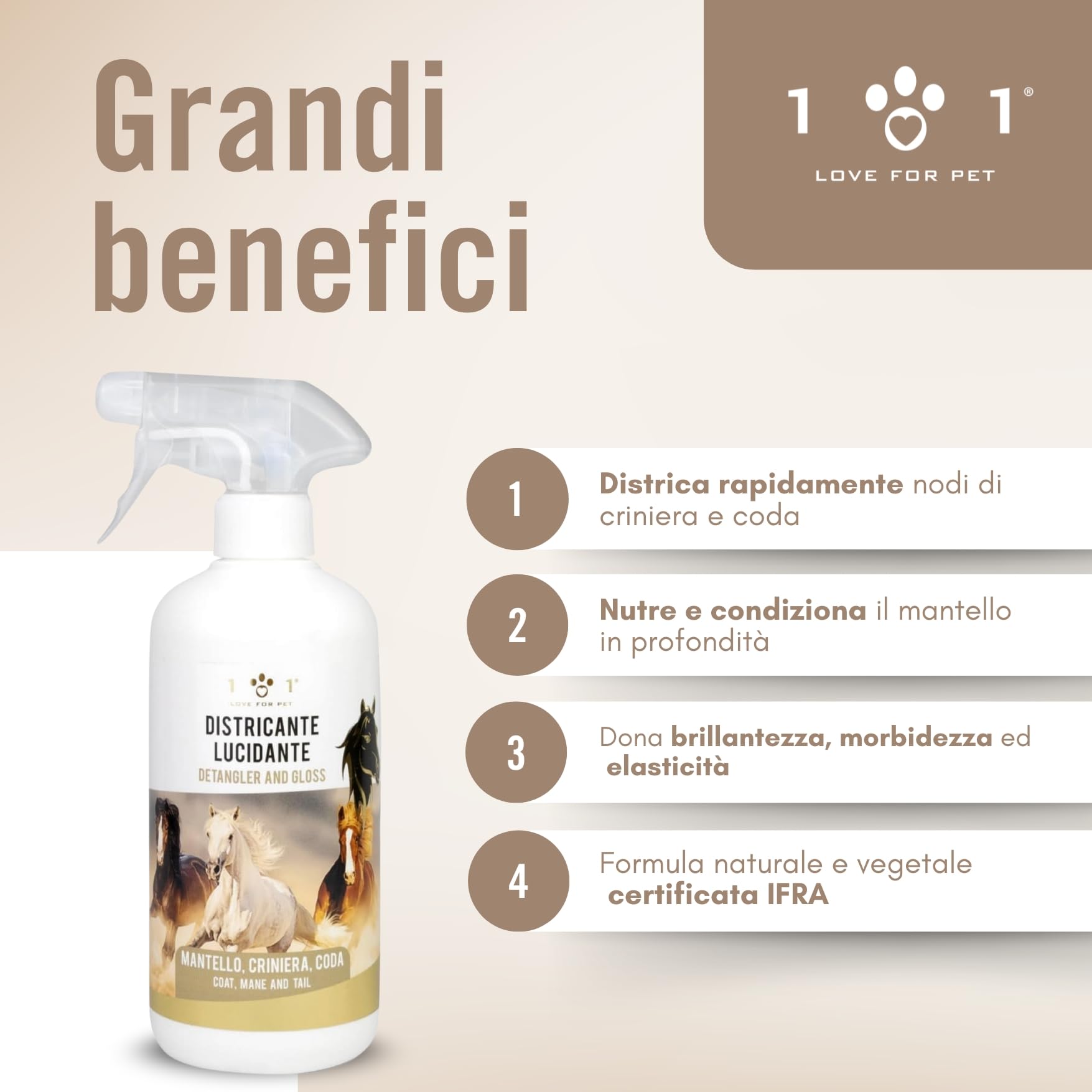 Districante Cavalli Spray Naturale 750 ml Lucidante e Detergente Vegetale per Manto, Criniera e Coda Districante per Cavalli Non Unge, Effetto Shine, Cruelty Free
