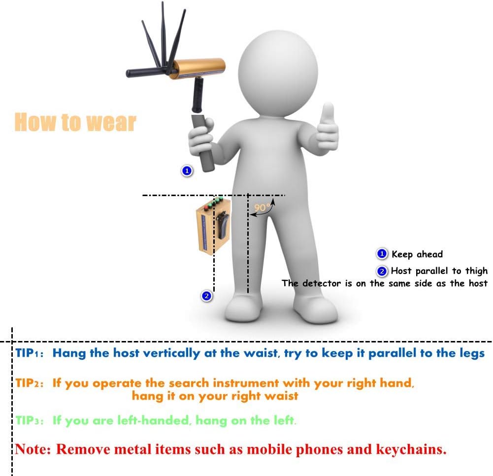 AKS 100-240V Rechargeable Metal Detector,1400 Meters Metal Detector Underground Metal Detector Gold Handheld Metal Detector for Gold,Silver,Copper,Coin(US)