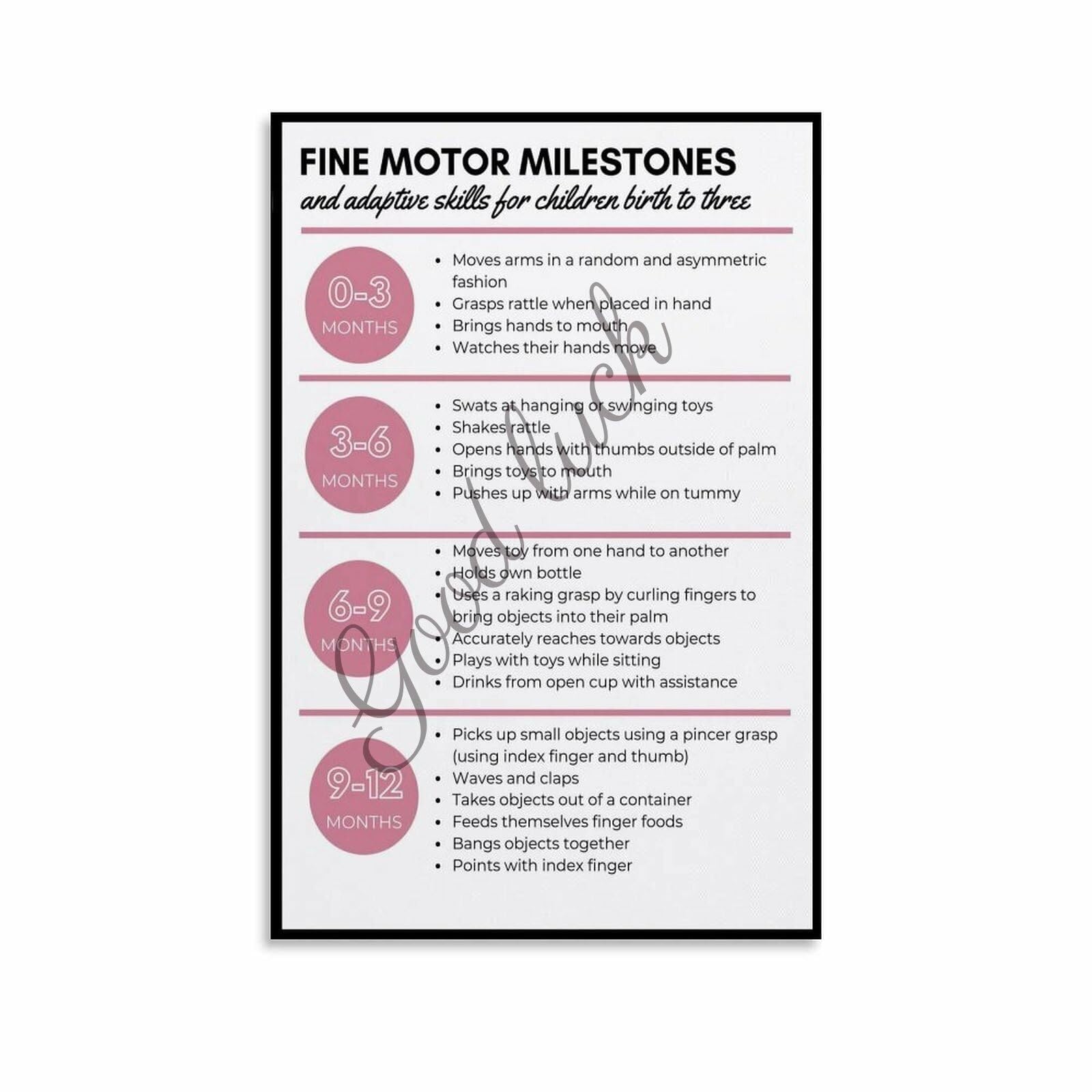 RNUMLIGH Milestones Poster Fine electronic starter Skills Development Chart Canvas Wall-Art for Nursery Playroom Decor