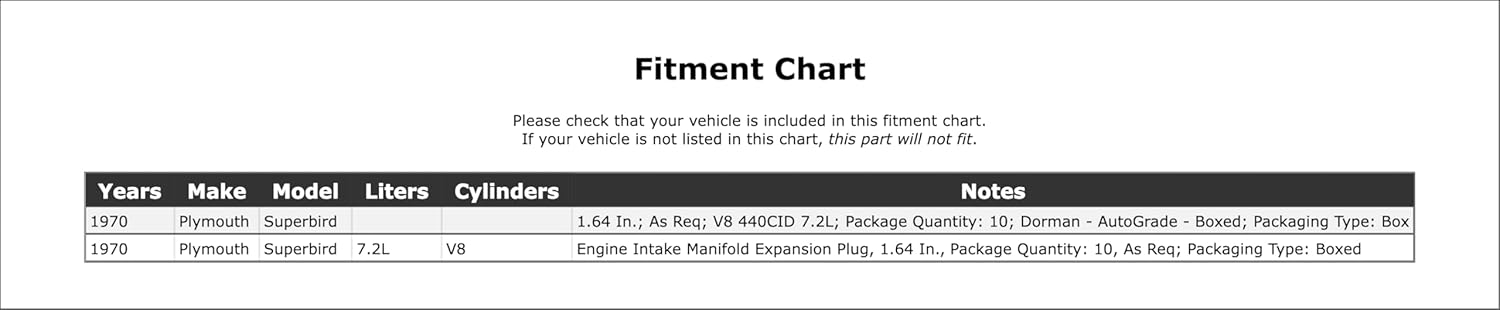 Engine Intake Manifold Expansion Plug Compatible With Plymouth Superbird 7.2L V8 1970 P-1499592