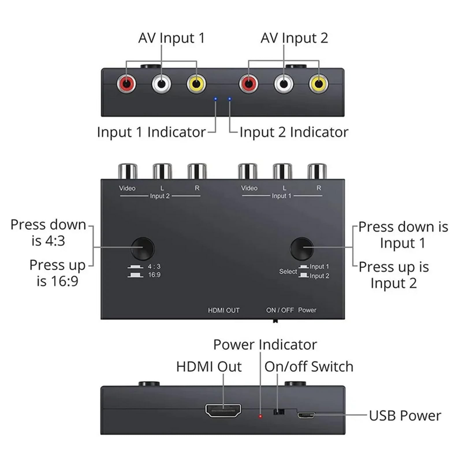 Convertidor RCA a HDMI de 2 puertos, convertidor dual AV a HDMI, Plug and Play, para reproductor de DVD VCR, TV y proyector