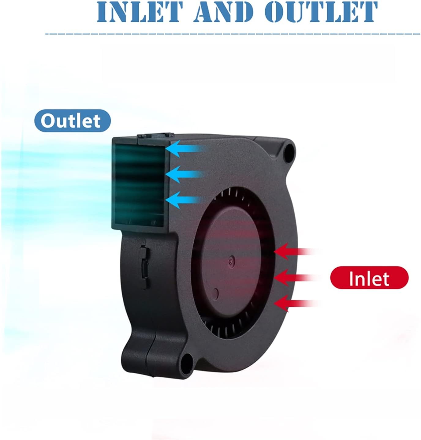 YANGQI yaoqijie 2Pieces Lot PC Computer Cooling Cooler DC Centrifugal Blower Fan USB 5V 6015S 60x60x15mm 60mm 75mm 7515 7530 50mm 5015 Lasting (Blade Color : 6015 Blower USB)