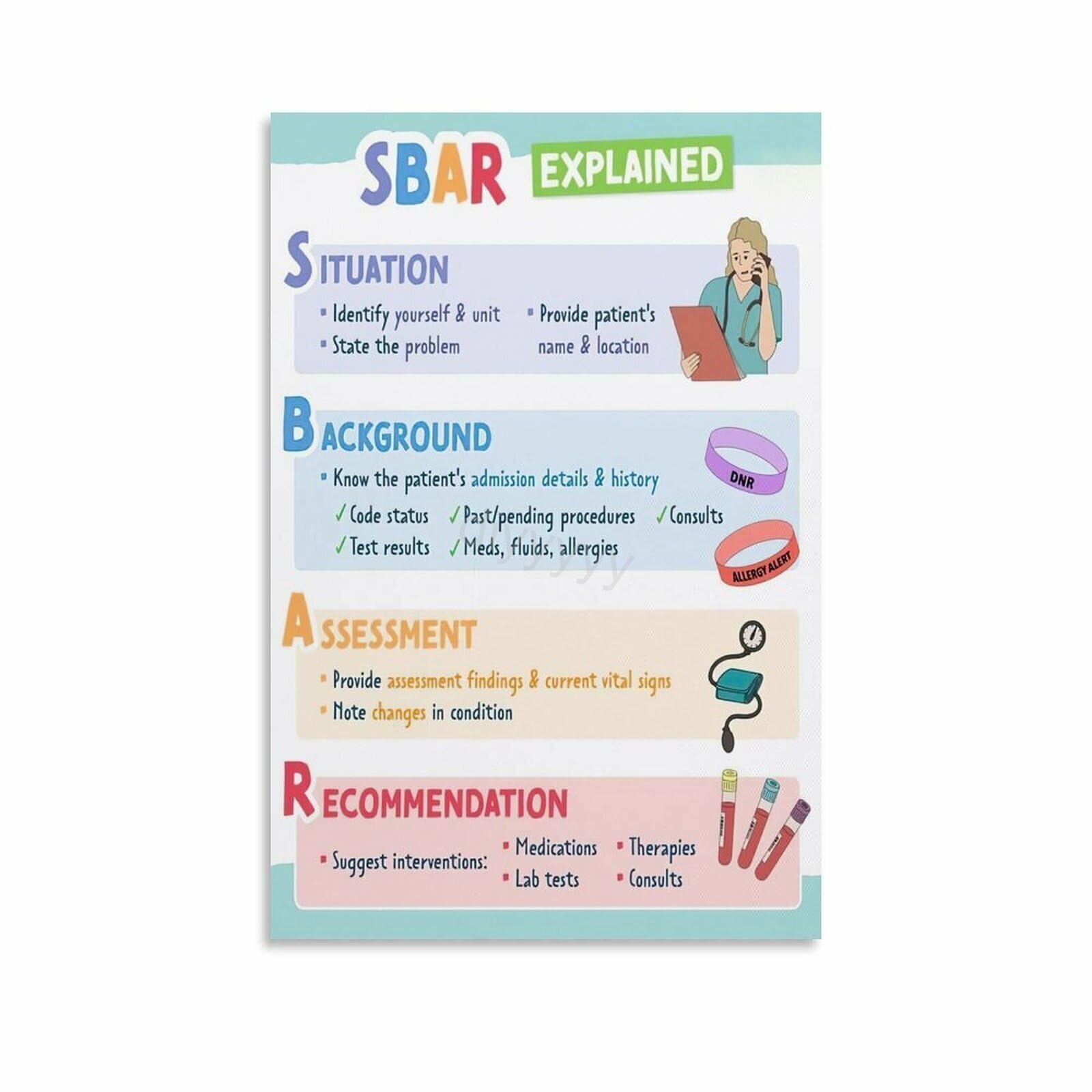 MDBJTCYZN Nursing Report & Handoff Guide Poster, Mastering SBAR Communication, Canvas Wall-Art for Graduate Nurses, Mentors, or Career Development(Unframed,08x12inch(20x30cm))