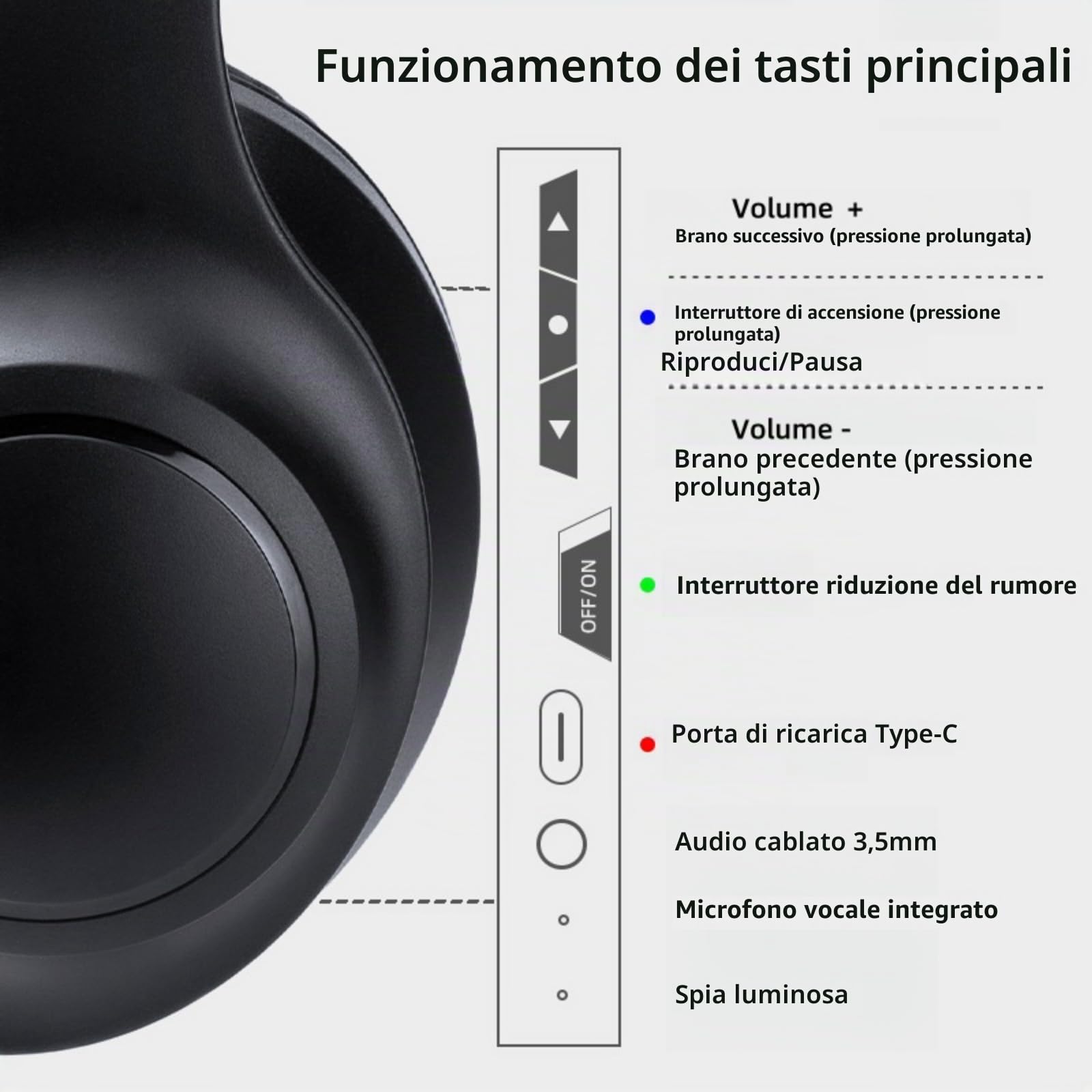Cuffie TV Bluetooth Pieghevoli Con Cancellazione Attiva Del Rumore, Microfono, Audio Hi-Fi e Bassi Profondi - Over-Ear Senza Fili Per Adulti E Anziani