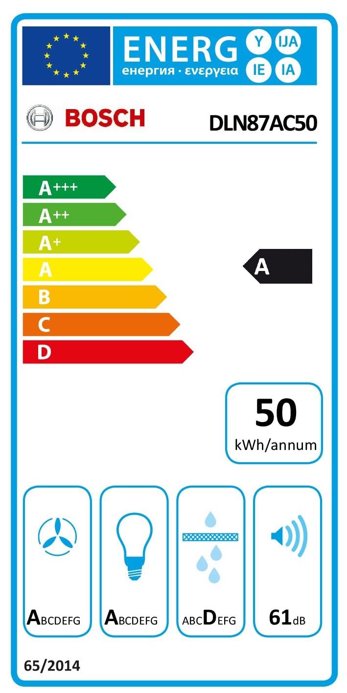 Bosch Serie 6 DLN87AC50 Lüfterbaustein 86 cm Abluft Umluft LED Clean Air Plus Geruchsfilter Edelstahl