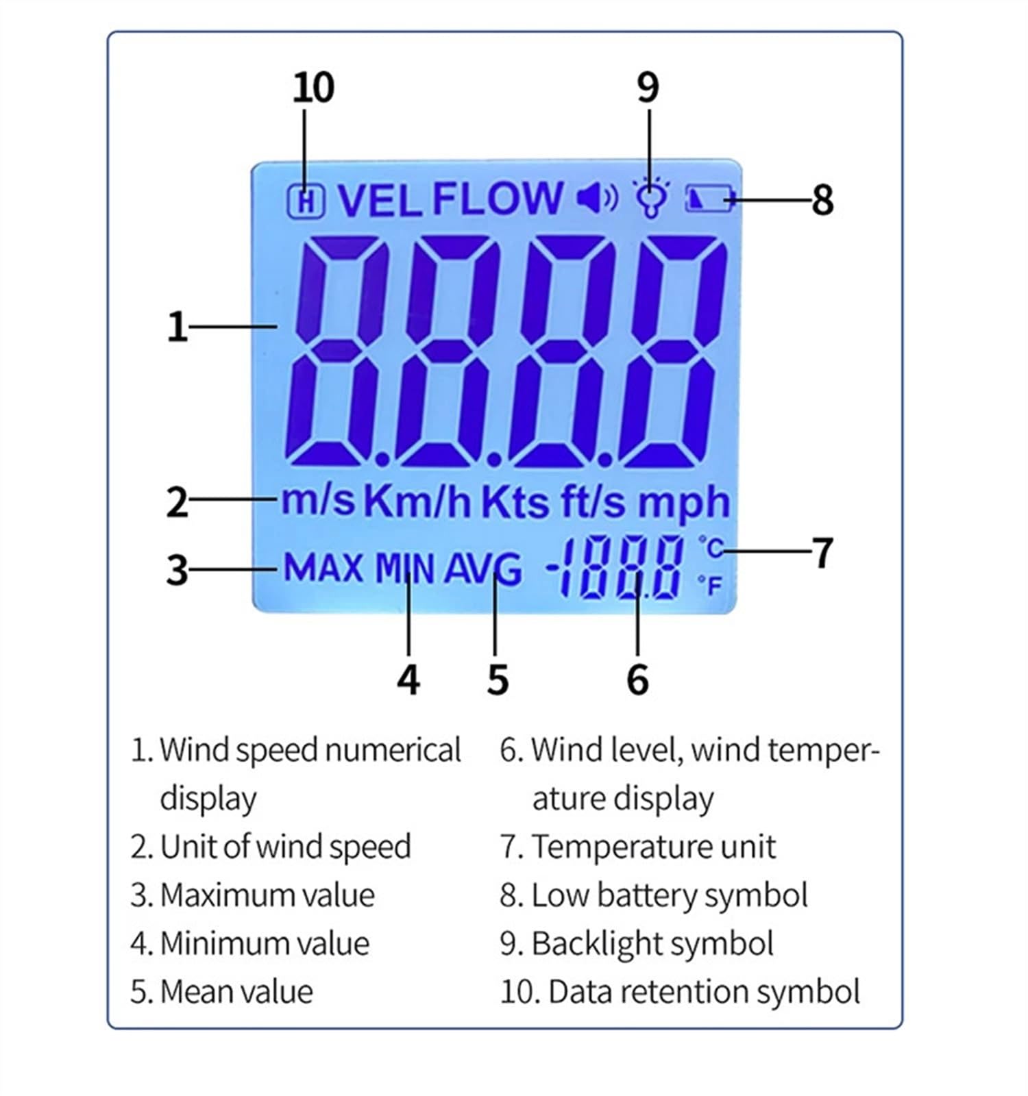 Anemometry Anemometr z dużą głowicą 2 w 1 Tester miernika wiatru Pomiar powietrza w pomieszczeniu Na zewnątrz Prędkość wiatru Temperatura Objętość Czujniki