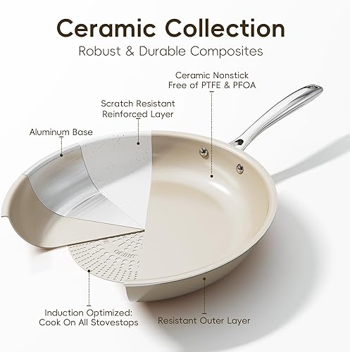 Miniatura 4 de Juego de sartenes antiadherentes de cerámica, sartenes no tóxicas para cocinar, sartenes para huevos, adecuadas para inducción, utensilios de cocina