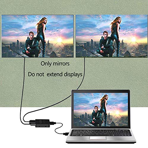 HDMI Splitter 1 in 2 Out 4K, Anbear HDMI (Duplicate/Mirror) Dual Monitors 1x2 HDMI for Full HD 1080P 3D with High Speed HDMI Cable by Anbear - Image 4