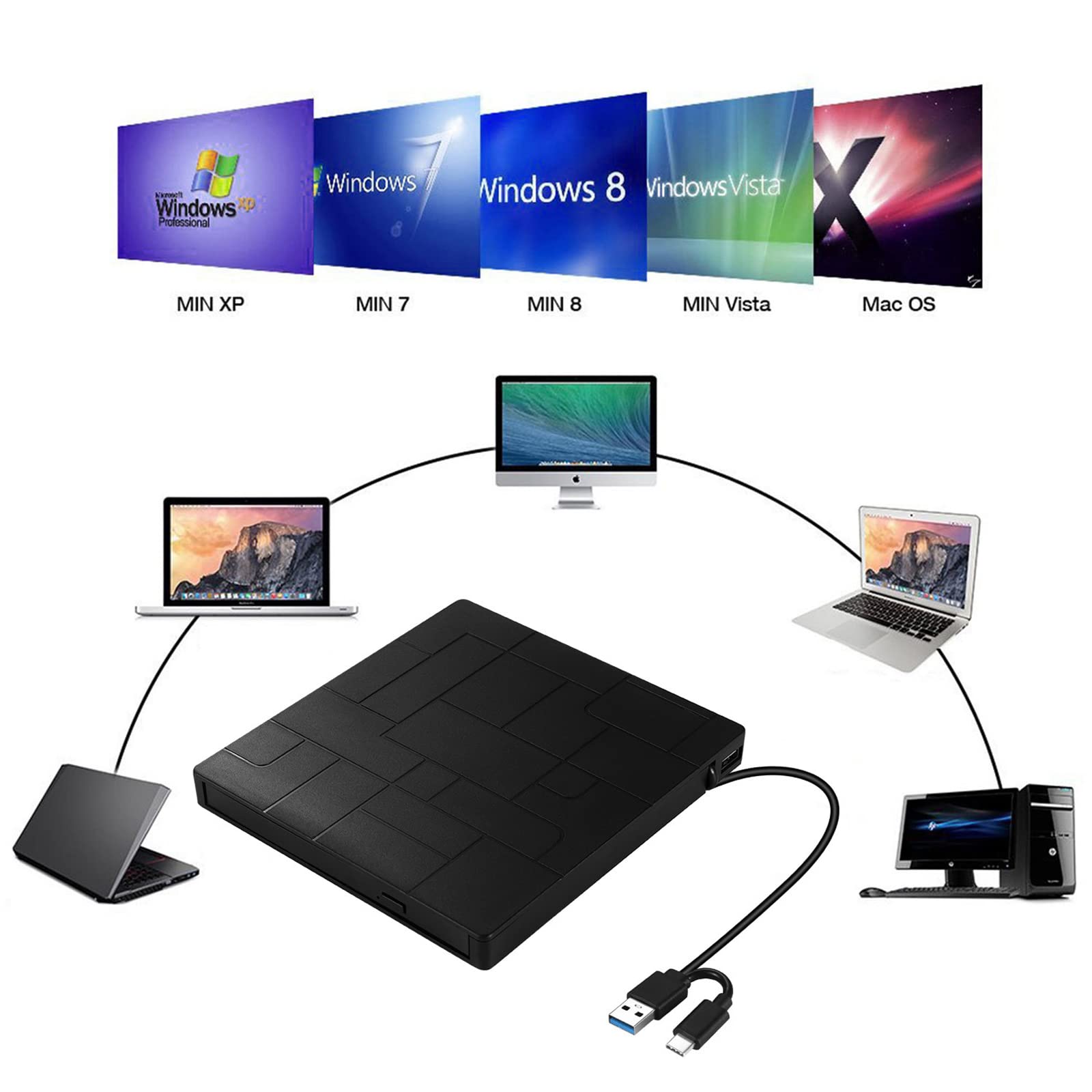 Grabadora de DVD Tipo c Unidad óptica móvil USB3.0 Tarjeta multipuerto Unidad óptica Externa de Interfaz Dual
