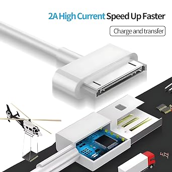 pluX Cable Compatible with Charger iPhone 4/4S/3G/3GS,iPad 2/3/1,iPod Touch 4/3/2/1,Nano 6/5/4/3/2/1,Classic 3/2/1,(3.3 Feet,White)