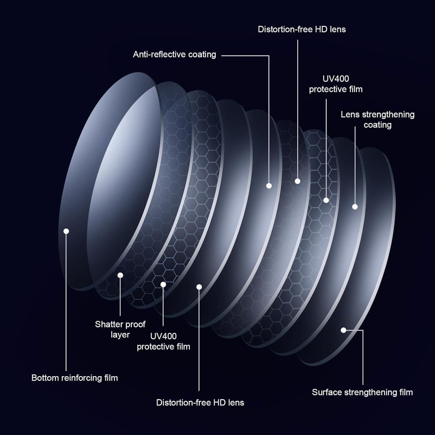 Ougenni Sunglasses for Women Men Vintage HD Vision Women Sunglasses Classic Retro UV Protection Lens - Image 4