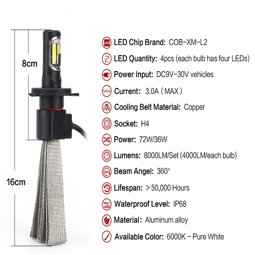 PolarLander 2 * 36W 4000LM H4 S7 Coche LED de Bulbo de la Linterna LED de luz de la Cabeza