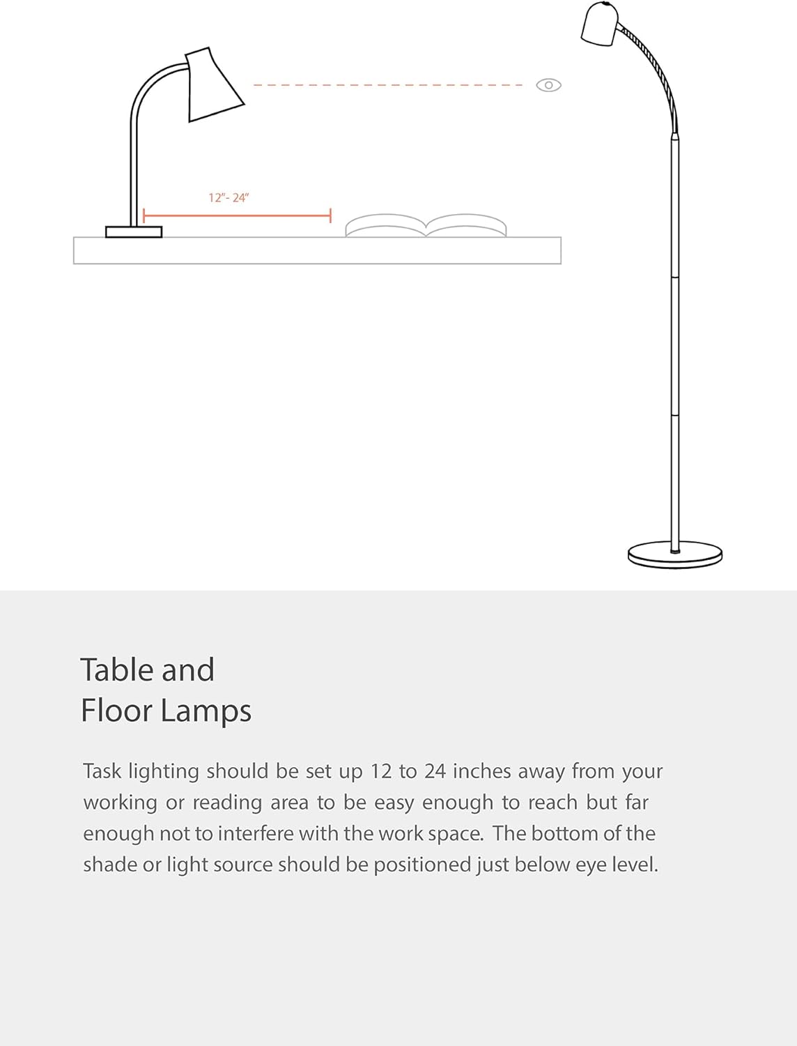 Diagram showing optimal placement for a floor lamp for task lighting