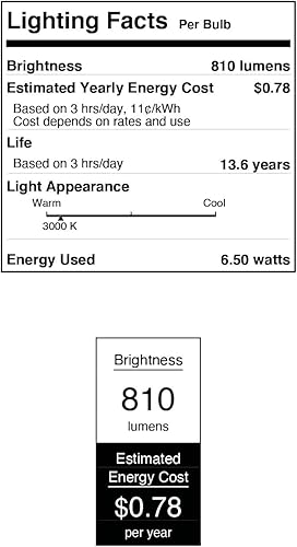 Vista 60 de Westinghouse 5016300 - Bombilla LED de filamento blanco suave regulable A19 de 6.5 vatios (equivalente a 60 vatios), base media