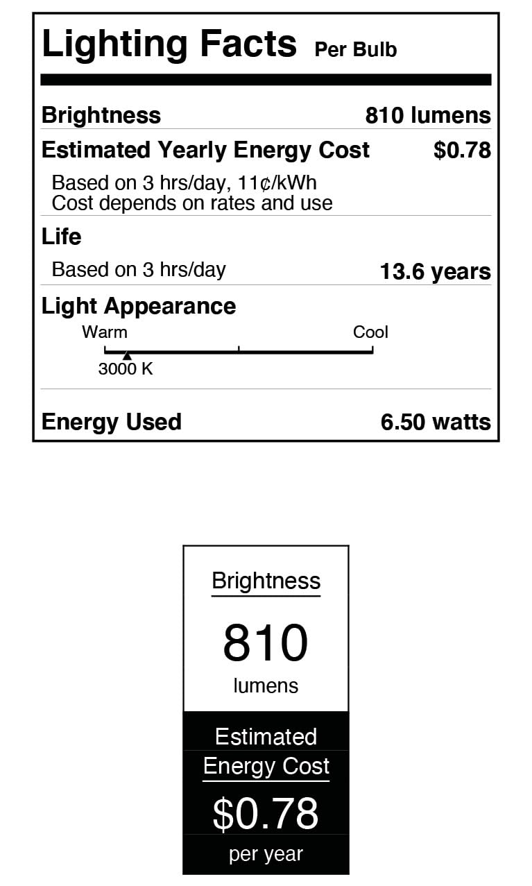 Westinghouse Lighting 5258000 6 5 Watt 60 Watt Equivalent A19 Dimmable Clear Filament LED Light Bulb Medium Base — view 5