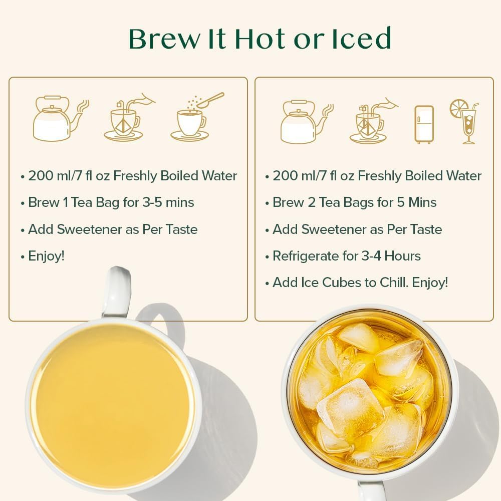 VAHDAM, Pure Mint Herbal Tea (100 Pyramid Tea Bags) Caffeine Free, Non GMO, Gluten Free | Blend of Spearmint & Peppermint - Sweet & Minty | Resealable Ziplock Pouch