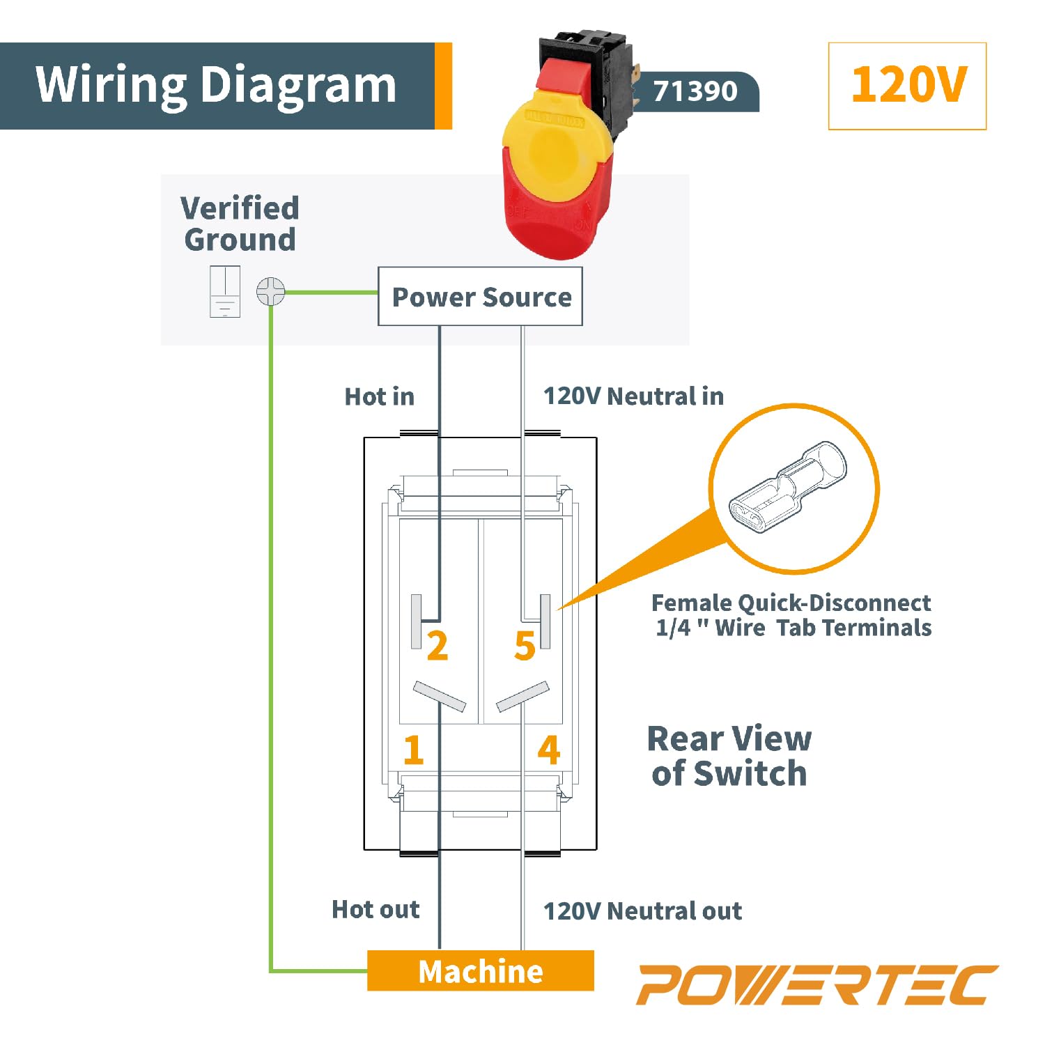 POWERTEC 72131 Zapasowy przełącznik do piły stołowej 120/230 V z kluczem blokującym, kompatybilny z piłą taśmową, wiertarką, stołem frezarkowym i innym sprzętem elektrycznym