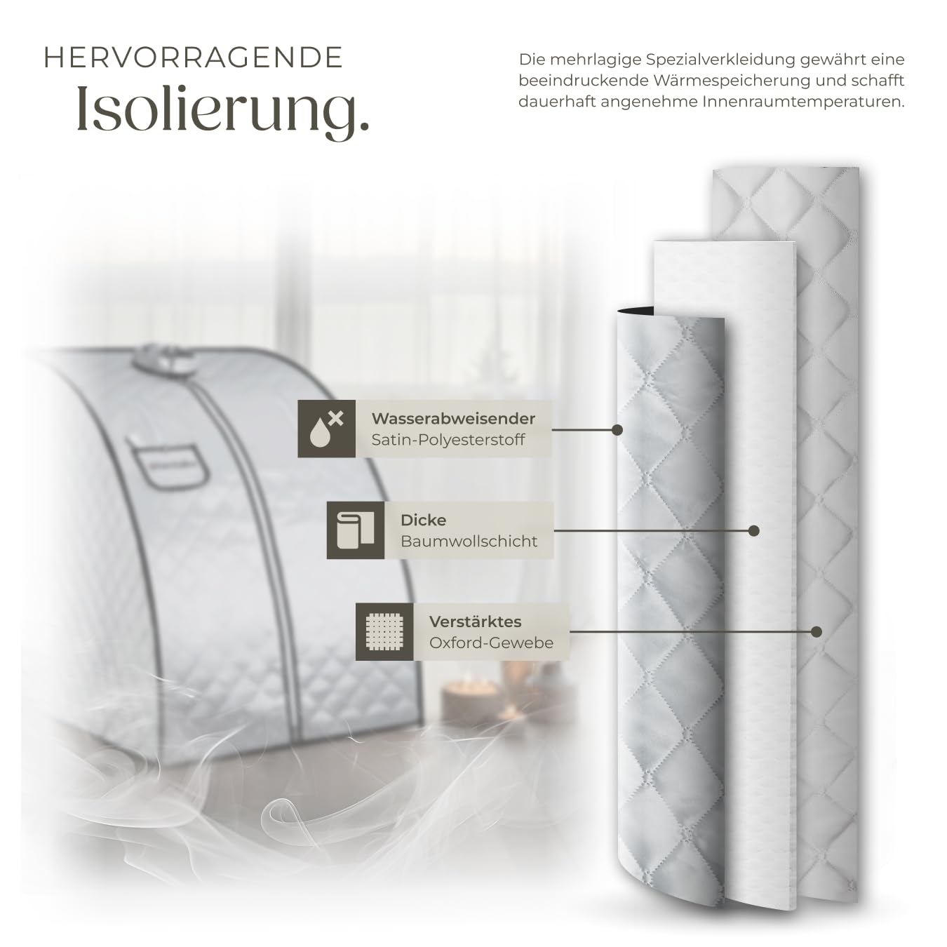 tectake® tragbare Dampfsauna für Zuhause mit 15 Temperaturmodi und Timer, Sauna Zelt für Zuhause, Zeltsauna mit Ofen/Dampfgenerator, Mini Sauna, Wellness für Zuhause, Heimsauna - Silbergrau