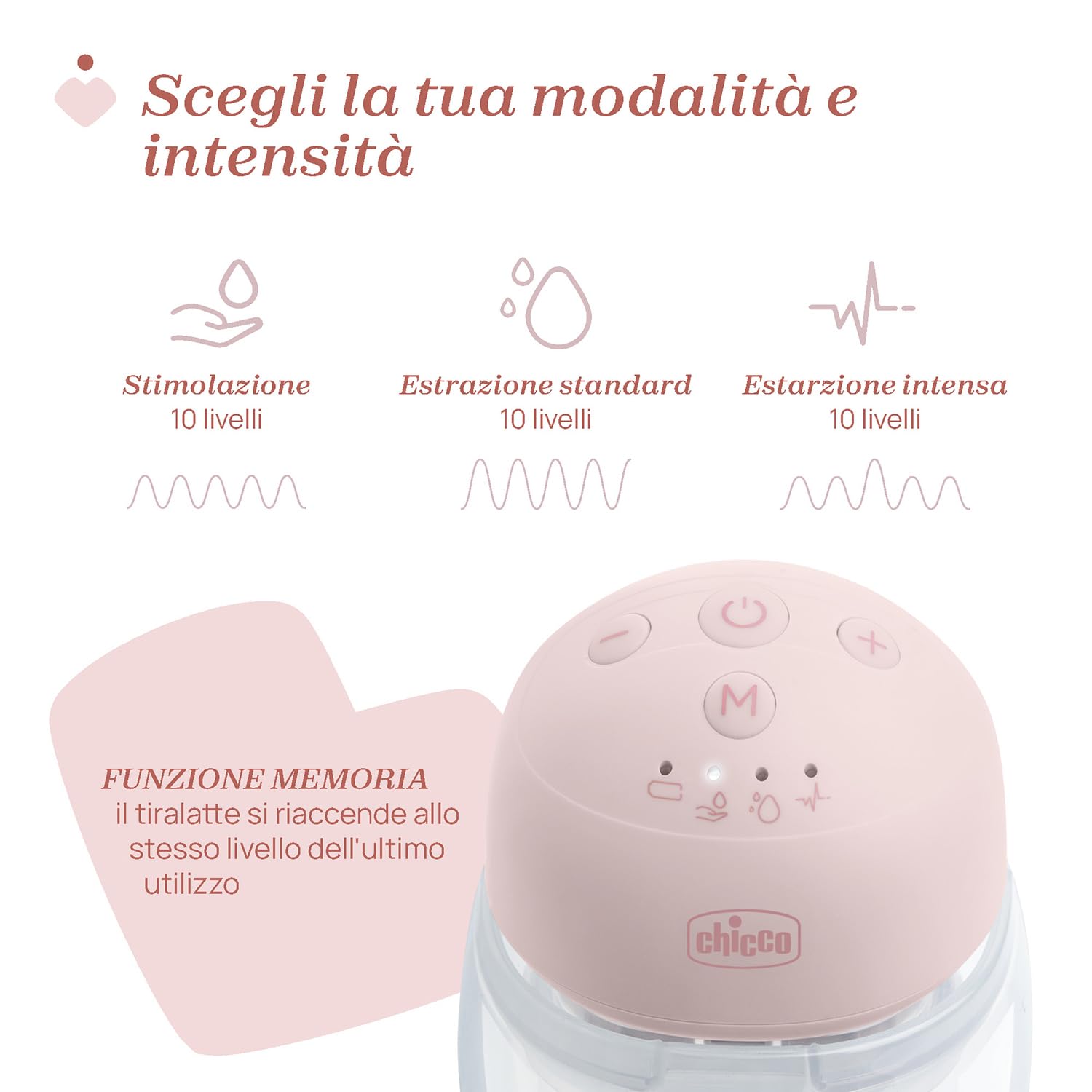 Chicco Tiralatte Elettrico Indossabile Portatile Doppio, Tiralatte senza mani, Compatto e Discreto, Pratico e Confortevole, 3 modalità e 10 livelli, Tiralatte Chicco, Ricaricabile USB-C incluso