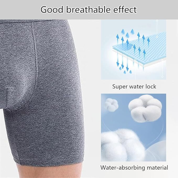 Alldry Underwear for Men, All Dry Men's Ultra-Absorbent Incontinence Boxer Briefs, Menvault Octipa Underwear4