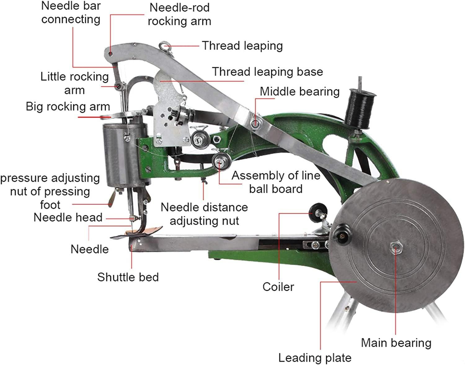 Table De Couture Pliante Meuble Pour Machine À Coudre Avec 3 Etagères