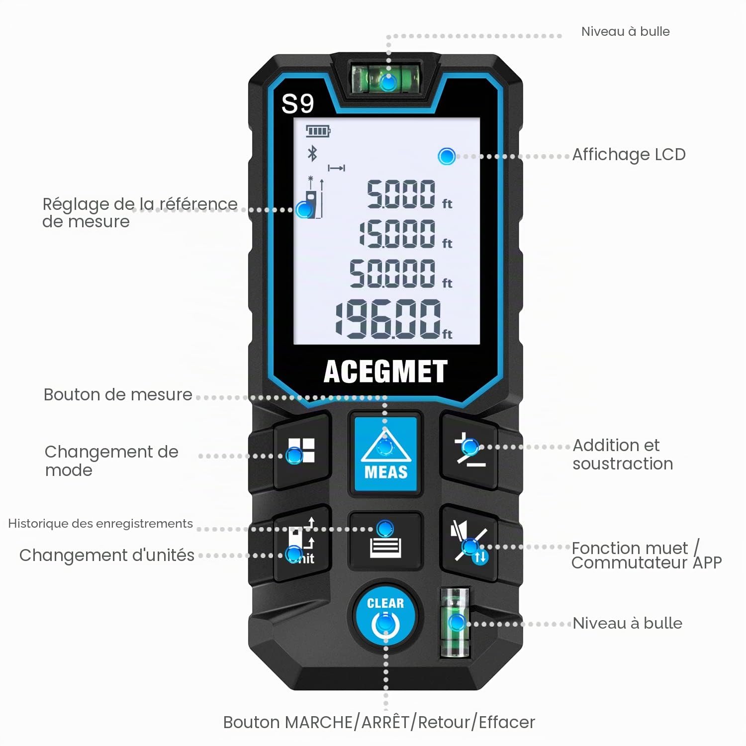 ACEGMET Télémètre Laser, Outil de Mesure Laser avec 2 Niveaux à Bulle, Écran LCD Rétroéclairé, Étanche IP54, Mode Pythagore pour Distance, Surface et Volume