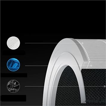 PM2.5, Hepa Filter 4 Compact Carbon Filter, Compatible with Xiaomi, 4 Compact, Xiaomi Compatible, Smart Air Purifier 4 Compact Filters White