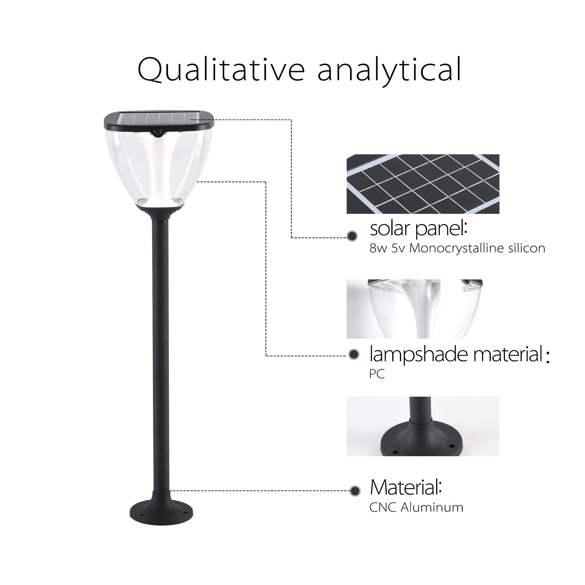duowelly Lampada Solare Giardino Esterno,LED Luci Solari per Sentieri IP65 Impermeabile,Wireless Luce Solare con 3 Modalità,per Patio, Cortile,Vialetto,Percorso, Alto 83CM(2 Pack)