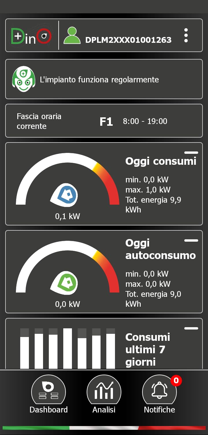 Dino Plus LAN+WIFI misura energia elettrica senza installatore con CHAIN2 in onda convogliata sulla rete elettrica. Plug&Play senza installazione!Gestione fotovoltaico.Avviso stacco corrente contatore