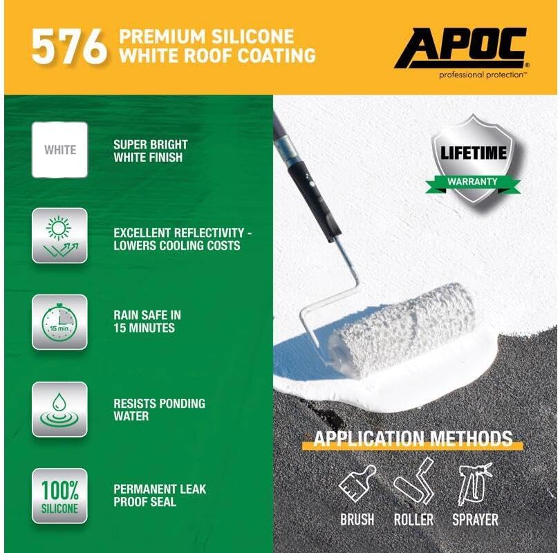 WATERPROOF ROOF COAT 1G
