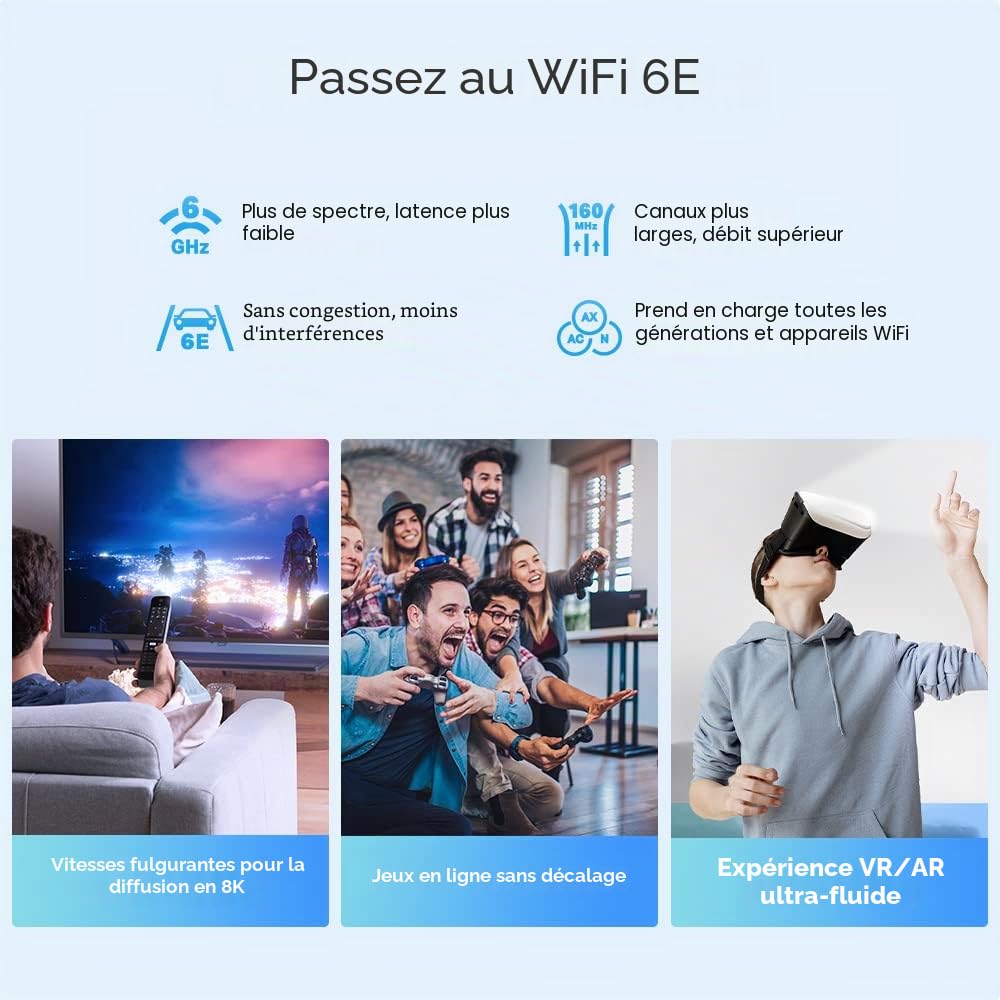 TP-Link Deco XE75 Pro AXE5400 Lot de 3 systèmes Wi-Fi 6E à maille tri-bande pour toute la maison, ports Gigabit, maille alimentée par l'IA, couvre jusqu'à 200 m², 8K, HomeShield