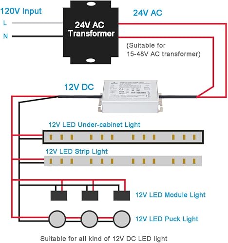 Miniatura 4 de Convertidor de CA de 24 voltios a 12 voltios CC, Convertidor de CA de 48 voltios a 12 voltios CC, AC 20V-50V a 12V DC Rectificador de fuente de