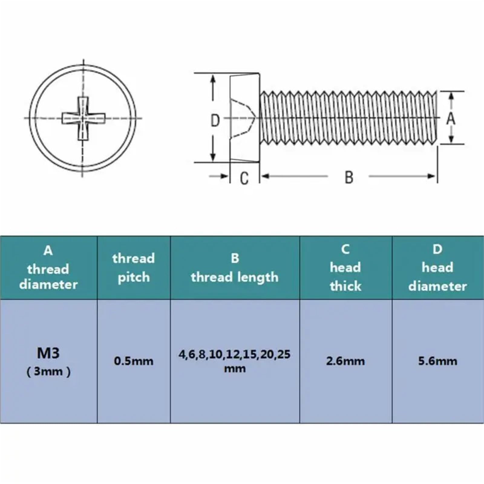 Lfang-Boulons à Cinq pans Acrylic Clear Plastic Nylon M3-M6 Round Head Screw Bolt + Nut, 50sets, Durable et résistant à la Corrosion(M3x25mm)