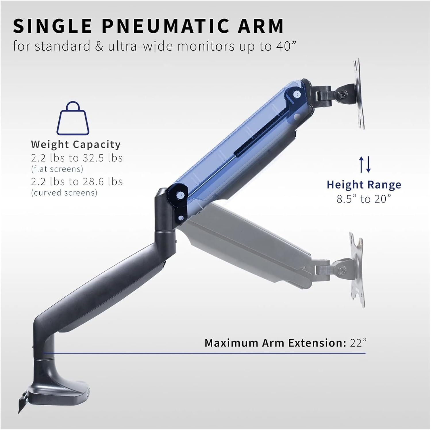 Single Piece Extra Wide 40" Monitor Desk Stand with Pneumatic Spring Arms