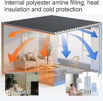 Rygcrud Metal Aluminum Roofing Panels, Gazebo Cladding Board Outdoor Rain Snow Proof, Shed Siding Sheet - Roofing Flashings - Insulation - Length Spliced(Gray)