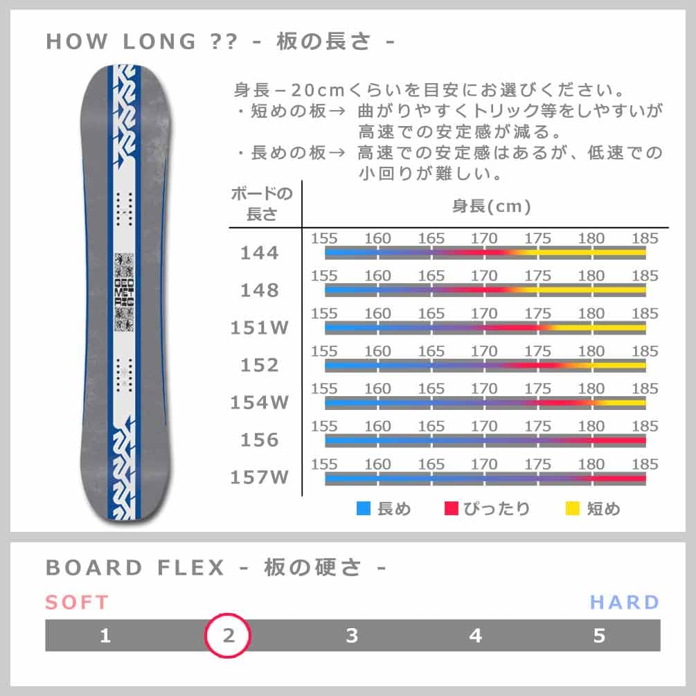 Amazon | スノーボード 板 メンズ 単品 K2 ケーツー GEOMETRIC ジオ