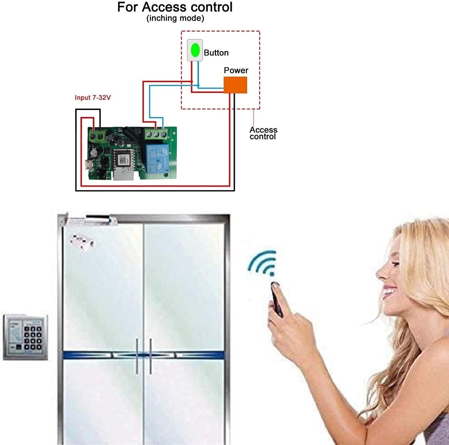 Application example of the ZigBee Smart Switch for access control in inching mode.