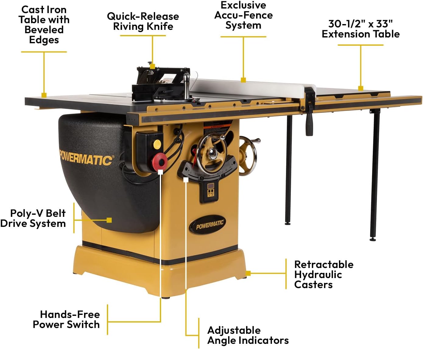 Powermatic 10-Inch Table Saw, Extension Table, 50-Inch Rip, 5 HP, 230V 1Ph (PM2000B)