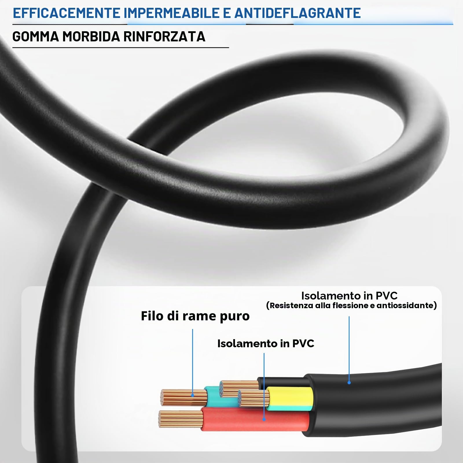 Cavo Prolunga Impermeabile A 4 Pin IP68 16 AWG 3m Per Luci LED Auto, Camper, Barca, Moto – Connettori Maschio/Femmina