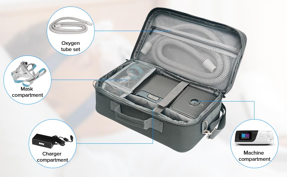 EonRivet Universal CPAP Travel Case
