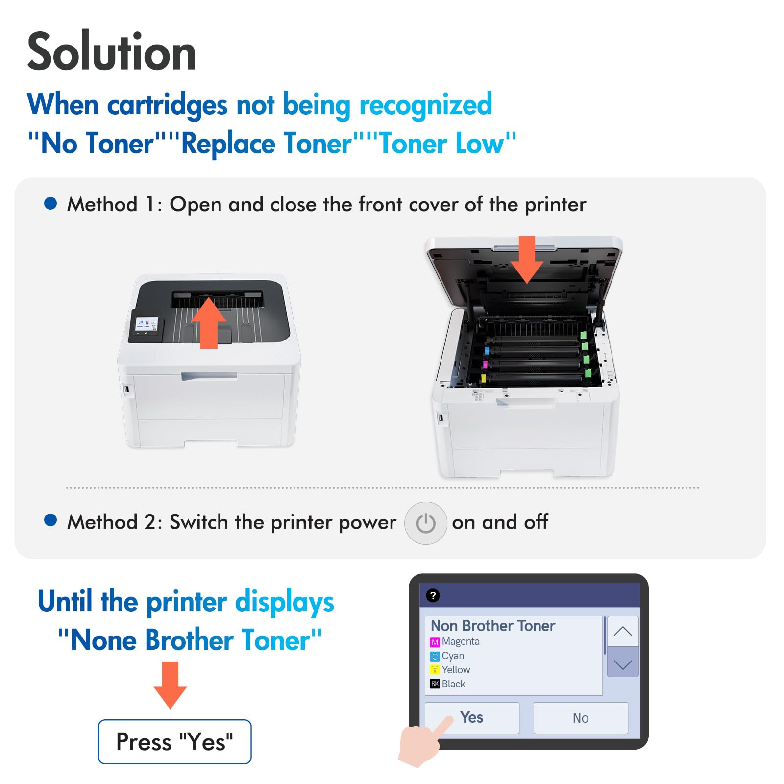 TN248 TN248XL DCP-L3560CDW MFC-L3760CDW Toner: Compatible pour Brother TN-248XL TN-248 TN 248XL 248 MFC-L8390CDW HL-L3240CDW DCP-L3520CDWE MFC-L8340CDW HL-L8240CDW TN-248VAL TN-248CMYK