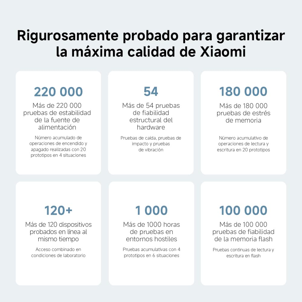 Router WiFi5 AC1200 - Puerto Gigabit, Función Mesh, Compatibilidad Universal y Conexión Estable