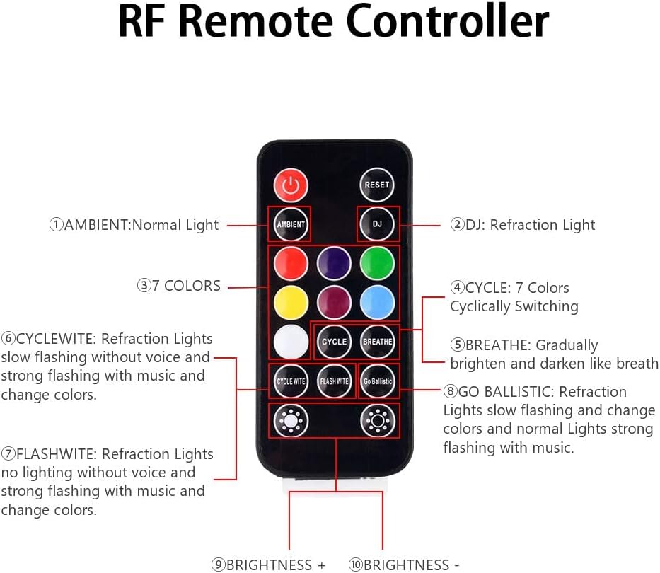1797 LED USB Car RGB Interior Lights Wireless Lamps Strip Multi Color Music Sound Sync Accessories Kits Floor Footwell Under Dash Lighting Remote Control Red Yellow Blue Purple Pink Cool 12V Pack of 2