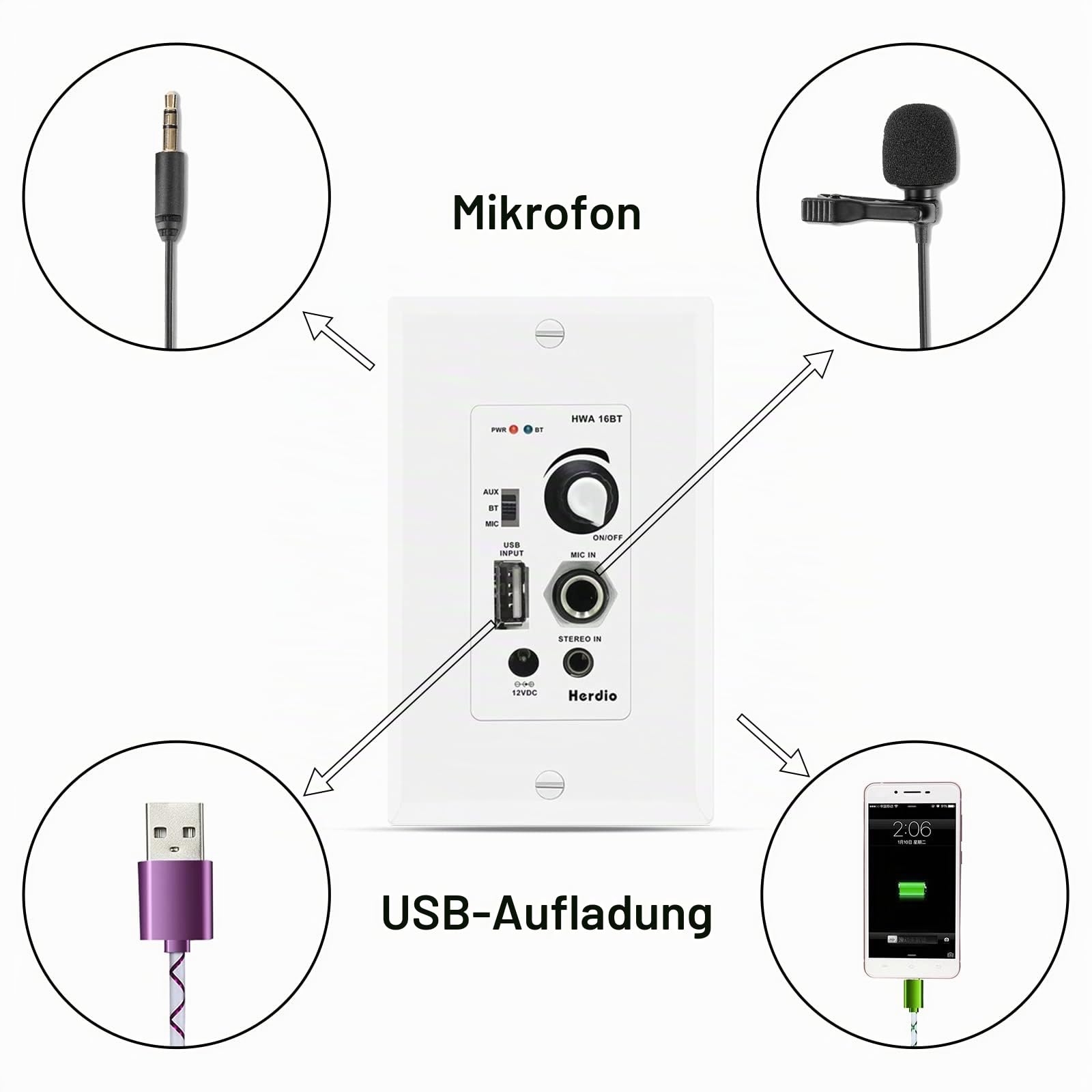 Herdio Bluetooth-Wandverstärker, 4 Kanäle, Lautstärkeregler, Wandplatte, USB/MIC/AUX (3,5 mm) Eingänge, verbinden 4 Lautsprecher