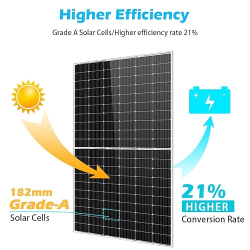 Vista 2 de SUNGOLDPOWER UL61730 450W Solar Panel 8PCS,Monocrystalline,Class A Cell,Rigid,High Efficiency,Charging 12V/24V/48V Solar System,for Rooftop,Farm,On