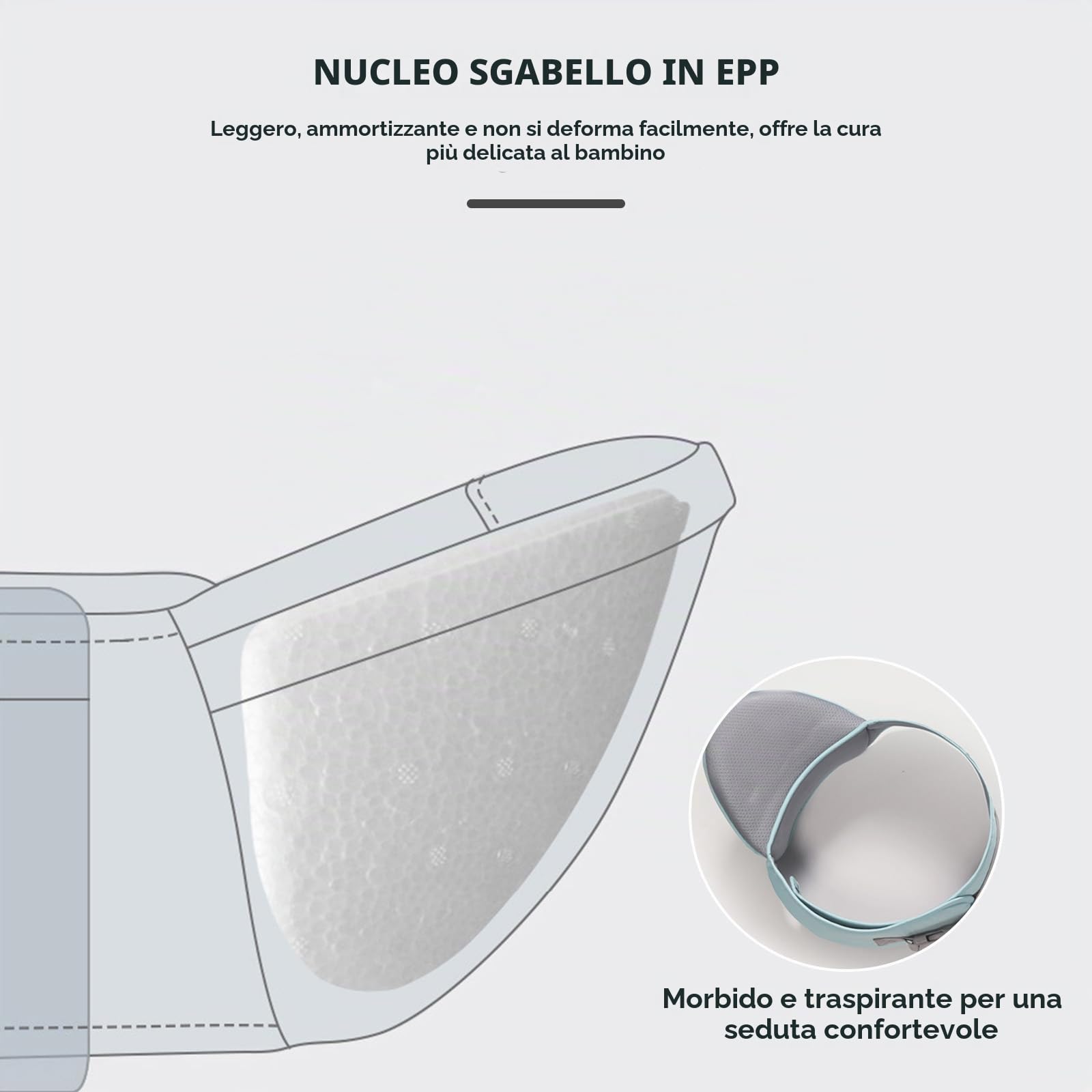 SONARIN Multifunzionale 3 in 1 Marsupio Neonati con Sedile,Portantina Ergonomico Traspirante Porta Bambino Fascia Porta Bebè Multi-Posizioni per Neonati Bambini 0-36 Mesi(Blu Scuro)