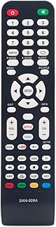 Beyution Universal Remote Control Fit for Sanyo TV GXCC GXFA GXBD GXBM GXEA GXGA GXHA HTR-029 NH315UP NH312UP NH311UP NH316UP NH414UD NH002UD NH316UD NH432UD GXJA GXEC GXDB MC42FN01 C200NS00 MC42NS00