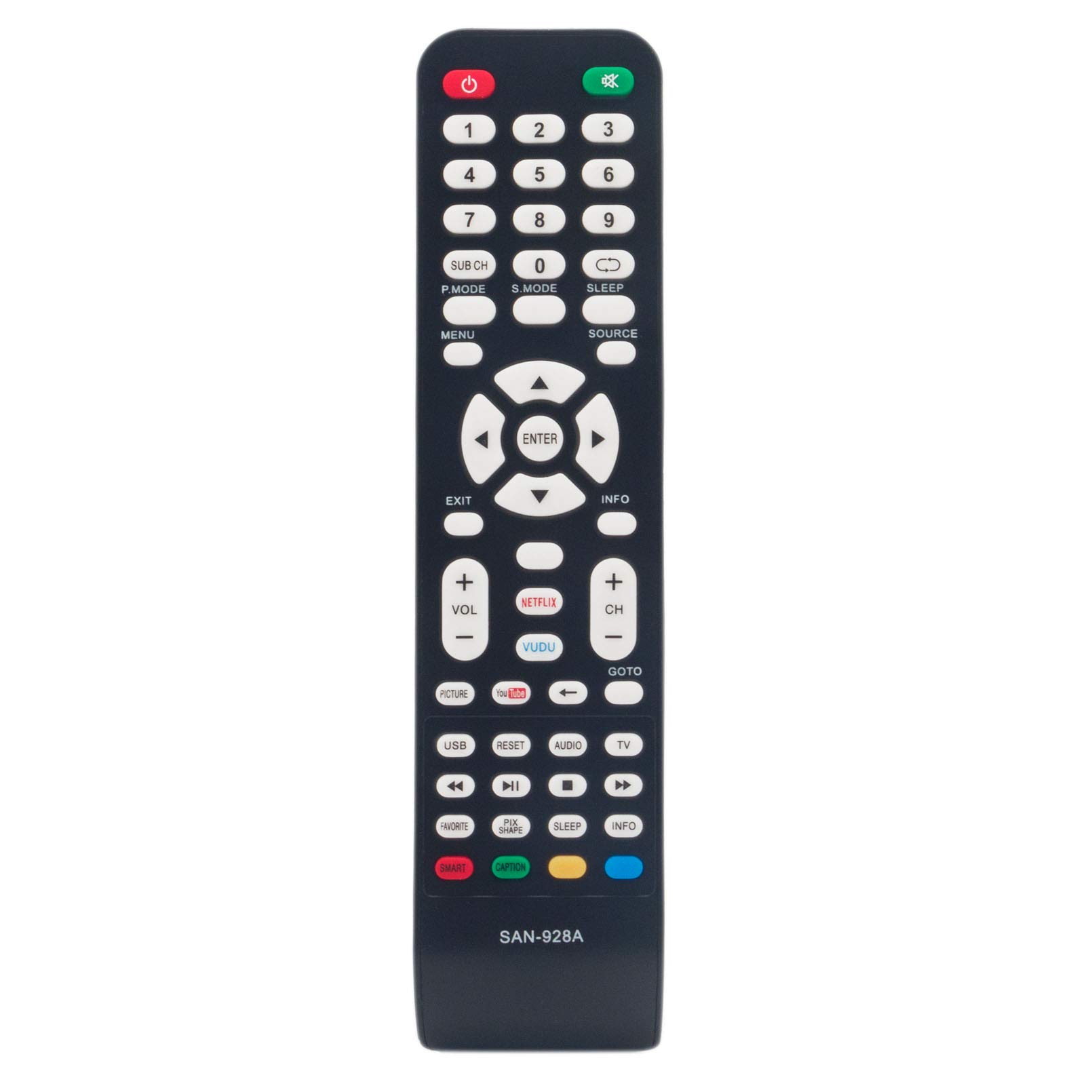 PerFascin SAN-928A Universal Replace Remote Control fit for Sanyo TV GXCC GXFA GXBD GXBM MC42NS00 GXHA GXEA GXGA GXBJ GXBL DP50747 DP46142 DP40142