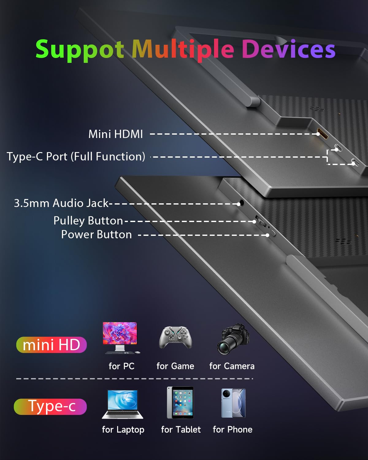 HGFRTEE Monitor portatile 18,5 Pollici, 1080P HDR Schermo Portatile IPS Antiriflesso, 100Hz, sRGB 100% USB-C, mini HDMI, Supporto Regolabile, VESA, Doppio Altoparlante per PC, Mac, Xbox, PS4/5